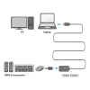 Câble répéteur 10,00m USB2.0 AA M/F - UA0143