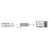 Lecteur SD/Micro SD USB3.0 - CR0034A