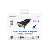 Convertisseur USB2.0 à RS232 monobloc - AU0002F